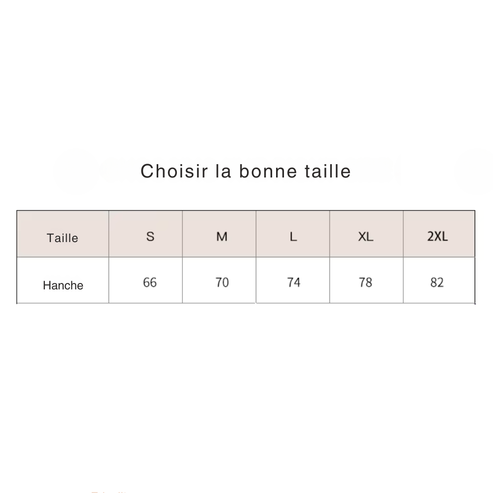 Stringi menstruacyjne (zestaw 3 szt.) 🩸🩸